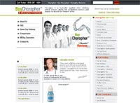 Buy Choraphor by buychoraphor-choraphorreviews.com
