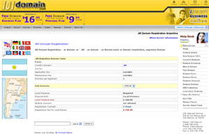 .AR Domain Registration - Argentina Domain Name AR by 101domain.com