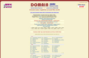 Domain Name World Wide by 0domainresources.com
