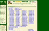 Web Service Provider by 101DomainRegister.com